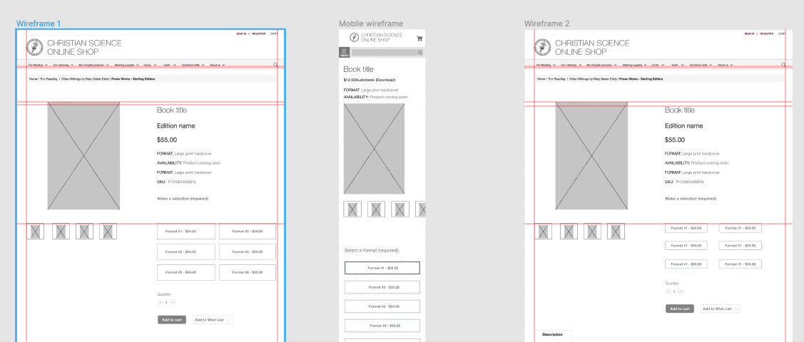 Case study — consolidated formats